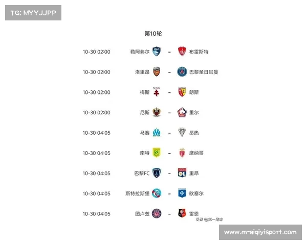 法甲联赛改革新规 新赛季起取消客场进球数决定排名制度